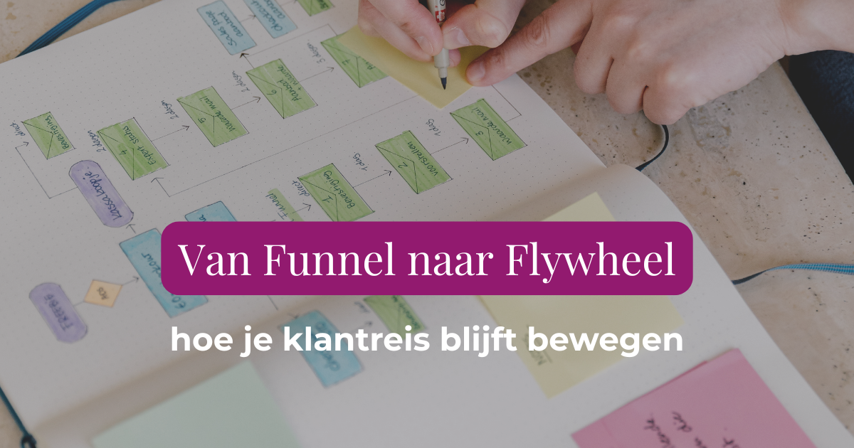 Van Funnel naar Flywheel: hoe je klantreis blijft bewegen