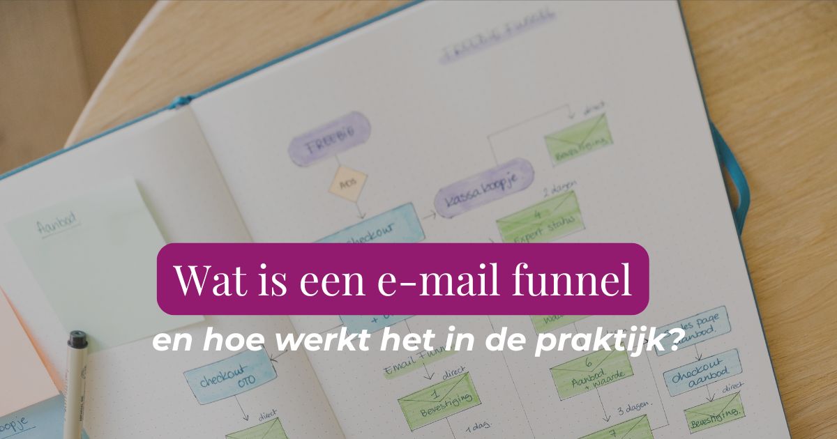 Wat is een e-mail funnel (en hoe werkt het in de praktijk)?